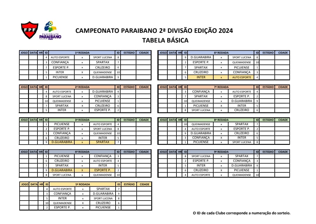 Tabela Paraibano Segunda Divisão 2024